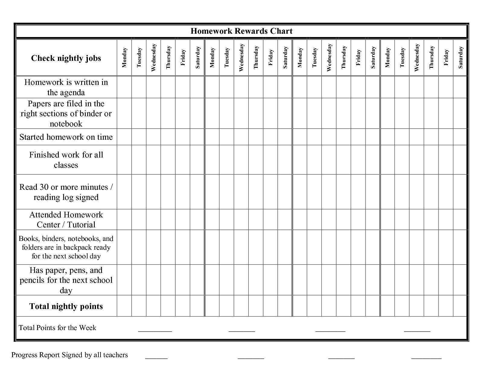 Printable Reward Charts | Homework Rewards Chart Wednesday Wednesday - Free Printable Behavior Charts For Elementary Students