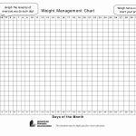 Printable Weight Loss Graph | Ellipsis   Free Printable Weight Loss Chart