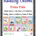 Reading Genre Poster Set With Definitions!me Teach Good | Tpt With   Genre Posters Free Printable