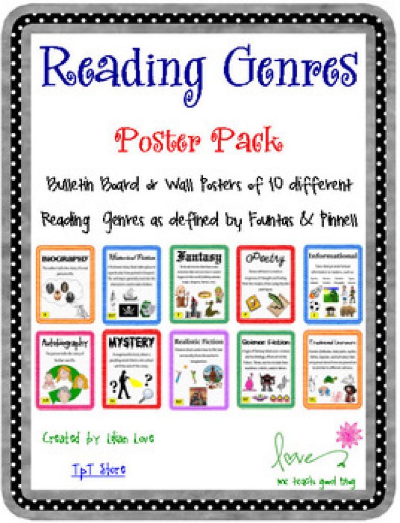 Reading Genre Poster Set With Definitions!me Teach Good Tpt With