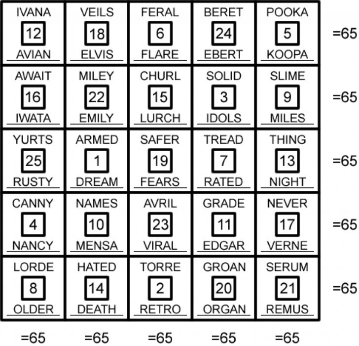 the-simpsons-puzzlenation-blog-free-printable-anagram-magic-square