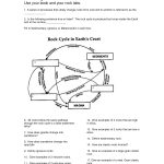 Rock Cycle Worksheet   Google Search | School | Pinterest   Rock Cycle Worksheets Free Printable