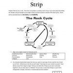 Rock Cycle Worksheets Free Printable | Free Printable   Rock Cycle Worksheets Free Printable