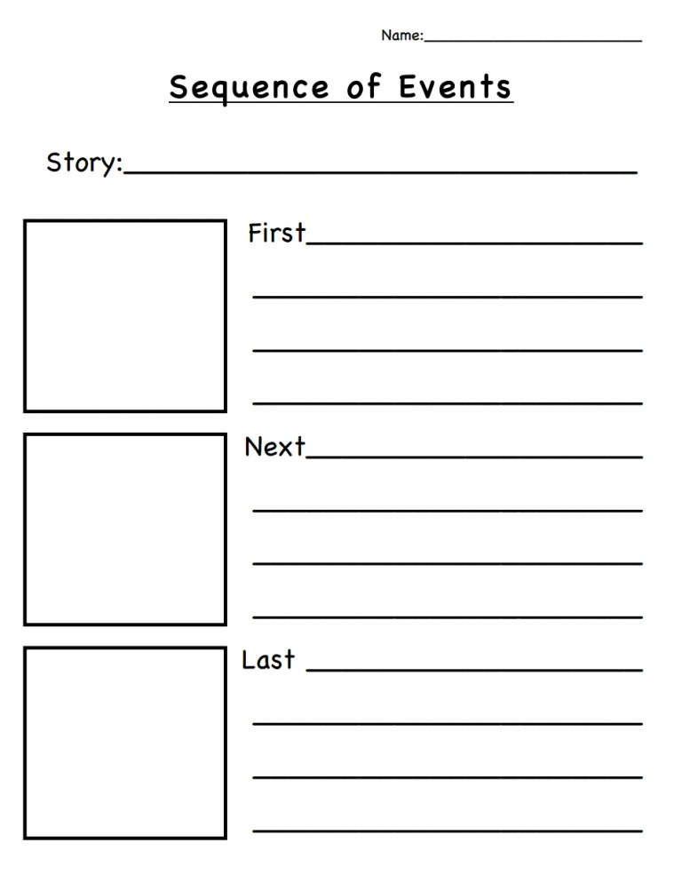 Sequence Of Events.pdf Classroom Ideas Sequence Of Events, Story