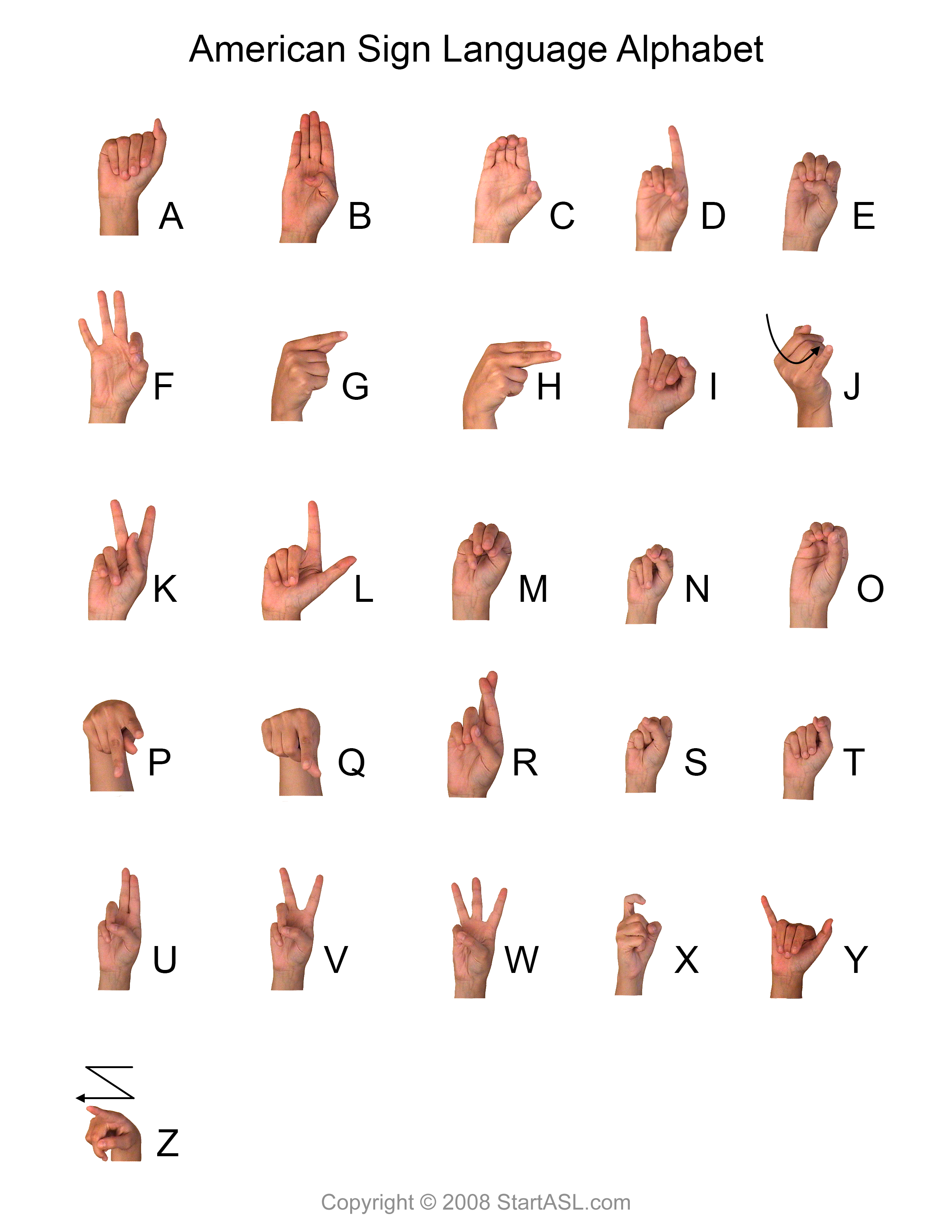 Sign Language Alphabet | 6 Free Downloads To Learn It Fast - Start Asl - Spanish Alphabet Flashcards Free Printable