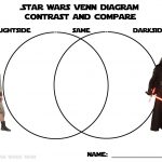 Star Wars Venn Diagram Compare And Contrast Graphic Organizer   Free Printable Compare And Contrast Graphic Organizer