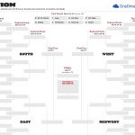 Stats To Pay Attention To When Filling Out Your Bracket   Cowboys   Free Printable Brackets Ncaa Basketball