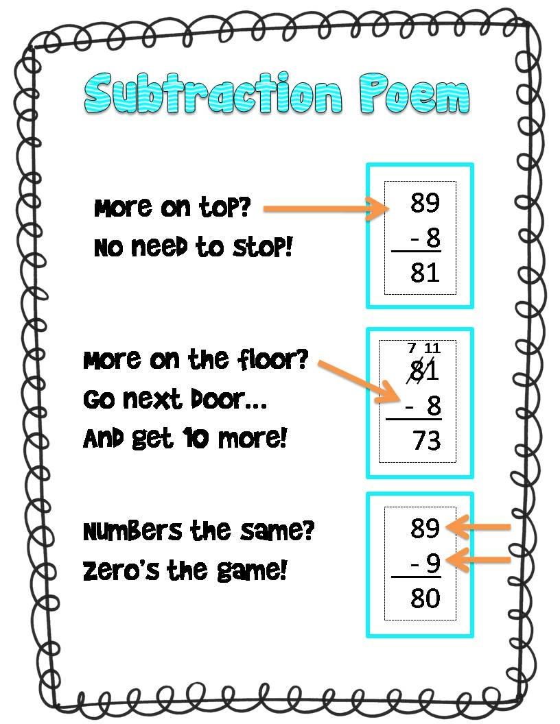 Subtraction Poem Freebie | Fun In Room 4B - Free Printable Poetry Posters