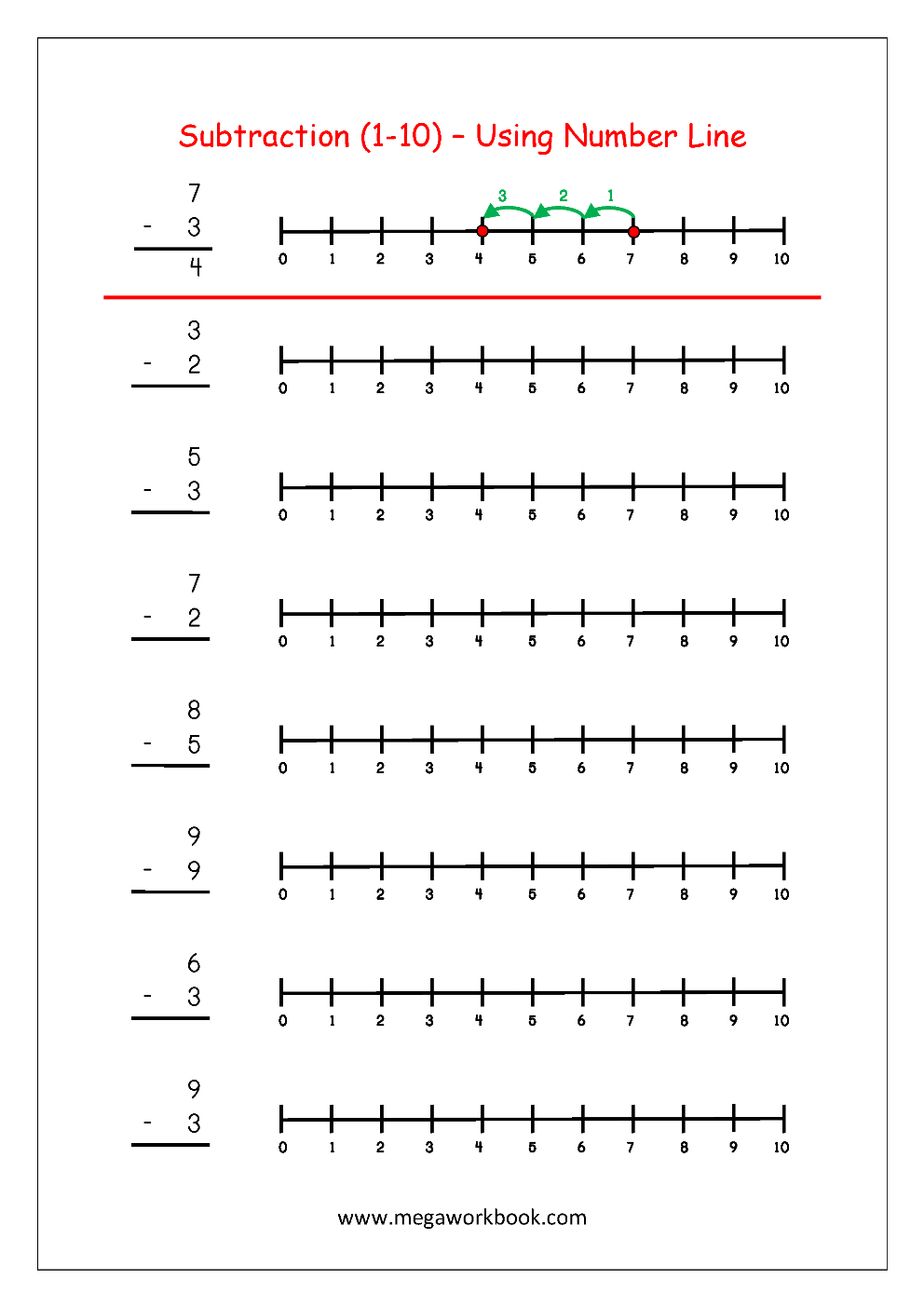 Subtraction Using Number Line | Maths Worksheets For Kindergarten - Free Printable Number Line For Kids
