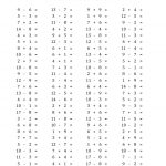 The 100 Horizontal Addition/subtraction Questions (Facts 1 To 9) (J   Free Printable Abacus Worksheets