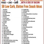 The Complete Guide To Low Carb And Gluten Free Portable Snacks   Gluten Free Food List Printable
