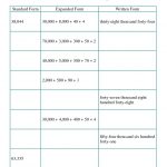 The Converting Between Standard, Expanded And Written Forms To   Free Printable Expanded Notation Worksheets