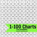 The Red Kitchen: 1 100 Charts (Free Printables!)   Free Printable 100 Chart