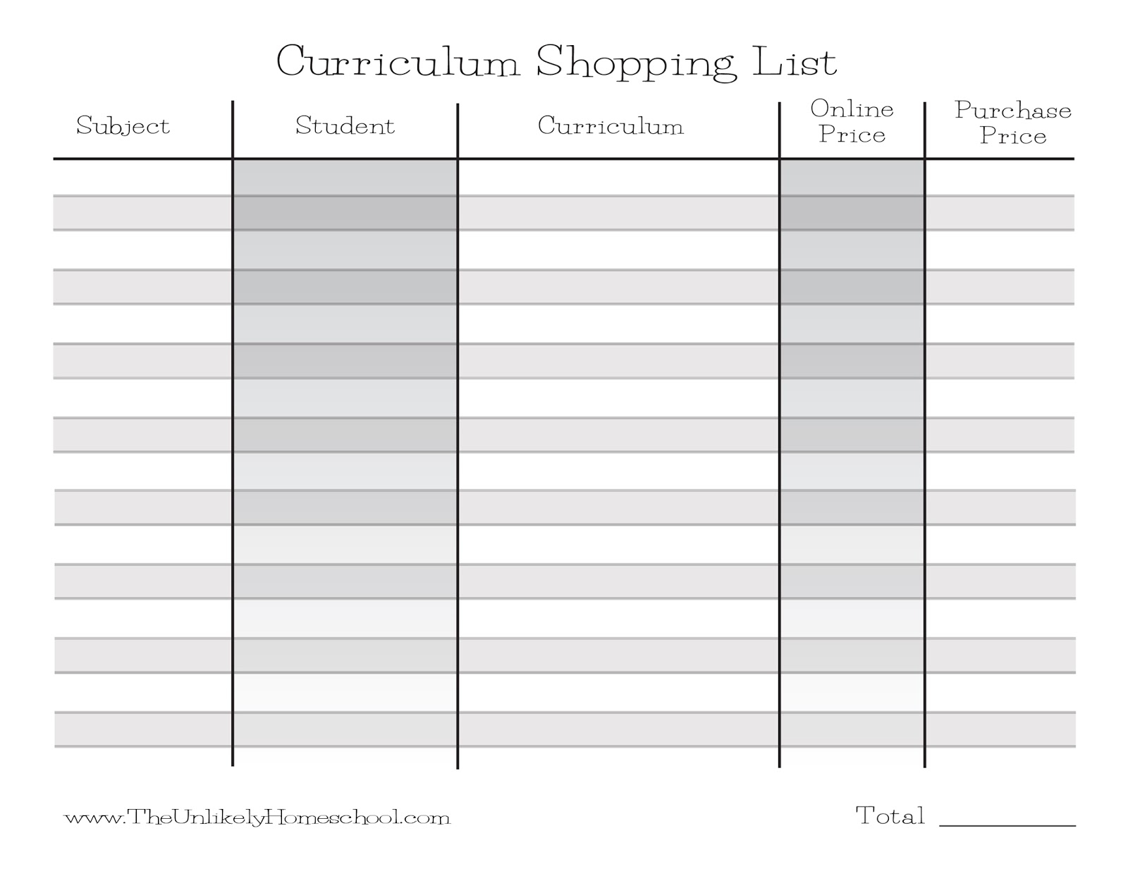 The Unlikely Homeschool: How I Plan My Homeschool Curriculum - Free Printable Homeschool Curriculum