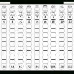 Times Table – 2 12 Worksheets – 1, 2, 3, 4, 5, 6, 7, 8, 9, 10, 11   Free Printable Skip Counting Worksheets