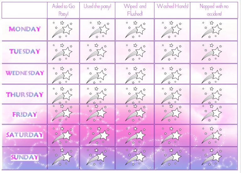 Toilet Training: Huggies Toilet Training Chart - Free Printable Minnie 