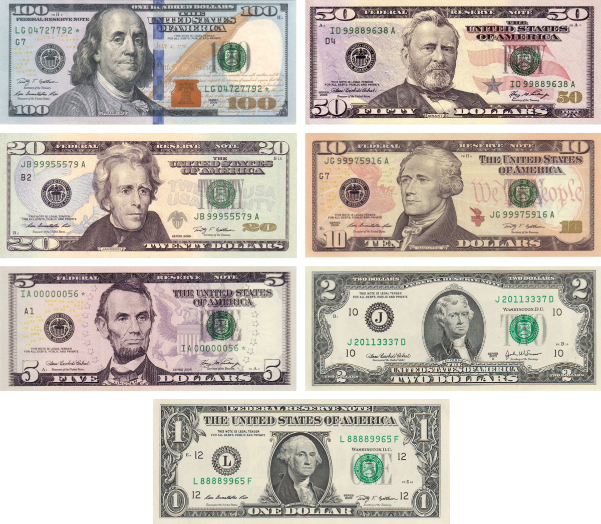 United States Dollar Wikipedia Free Printable Us Currency Free