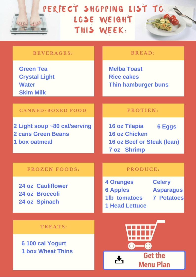 Updated! 1200 Calories A Day To Lose Weight, Printable Menu - Free Printable 1200 Calorie Diet Menu