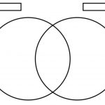 Venn Diagram Template | School Stuff | Pinterest | Venn Diagram   Free Printable Venn Diagram