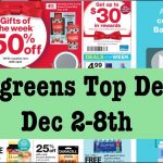 Walgreen's Couponing Top Deals For Dec 2Nd 8Th! Free Crest   Free Printable Crest Coupons