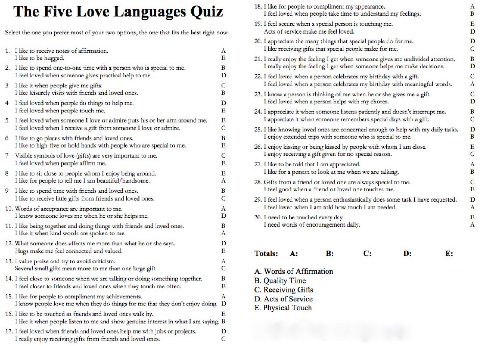 Well Worth Doing. Takes 5 Minutes. You Will Know Yourself Better - Free Printable Love Language Quiz