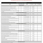 What Is Benchmark Assessment System (Bas) And How Is Bas Used?   Free Printable Reading Level Assessment Test