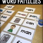Word Families Short A Cvc Onset And Rime Cards | Preschool   Free Printable Word Family Games