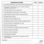 Writing Assessment Rubric   Free Printable, Great Checklist To Use   Free Printable Rubrics For Teachers