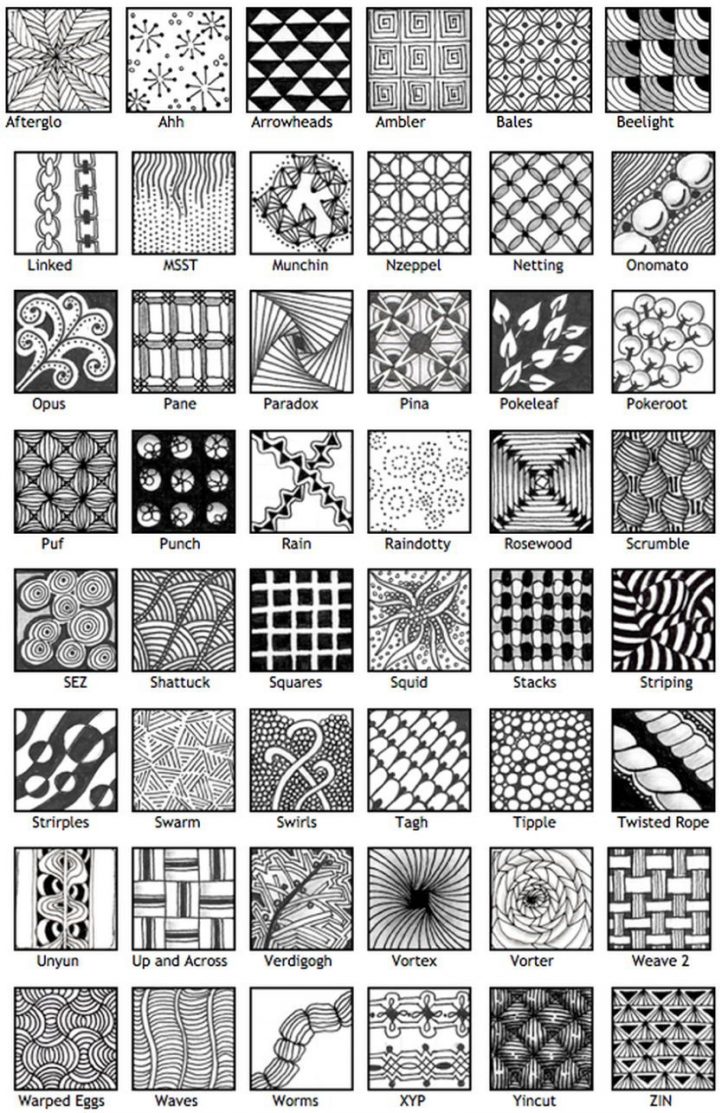 zentangle-patterns-doodle-zentangle-pinterest-zentangle-free